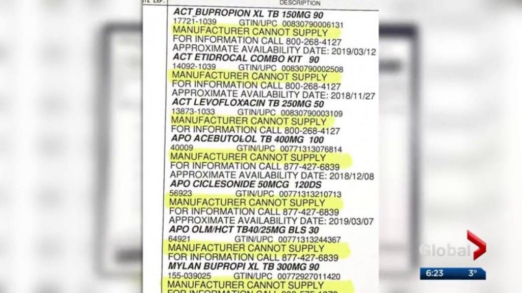 Canada vows to ‘protect’ drug supplies after Trump proposes importing medication – Global News