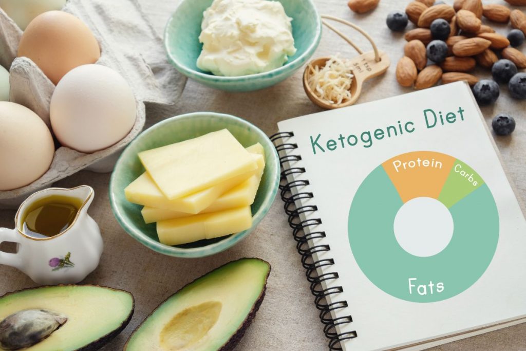 keto diet – Everything you need to know