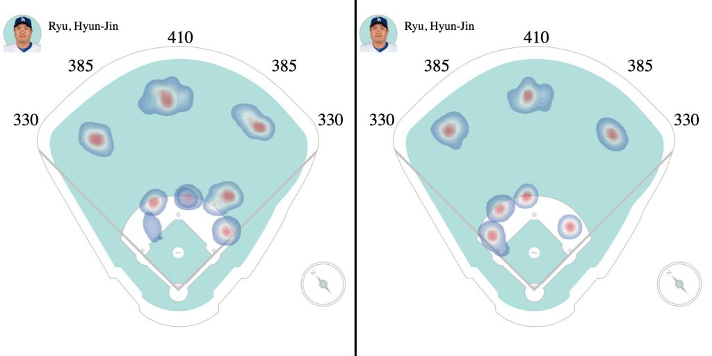 ‘He’s going to be our ace’: Analyzing impact of Blue Jays’ Hyun-Jin Ryu – Sportsnet.ca