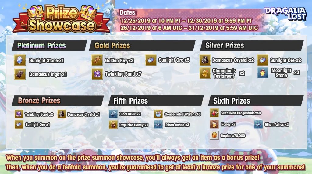 A Monster Hunter Dragalia Lost Rathalos Event Will Arrive in January 2020 – Siliconera