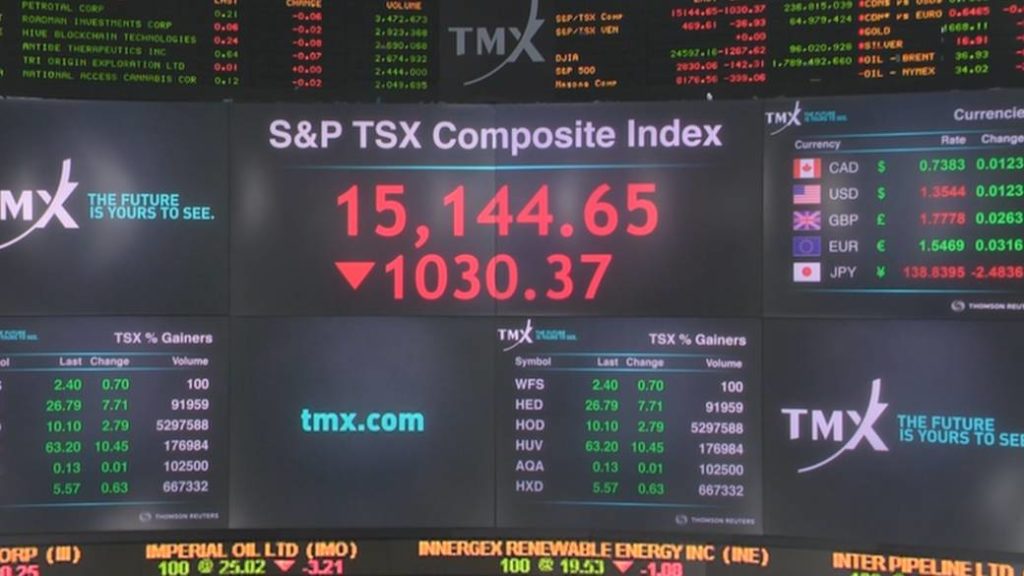 Saudi Arabia set to increase oil production to record high amid OPEC dispute – Global News