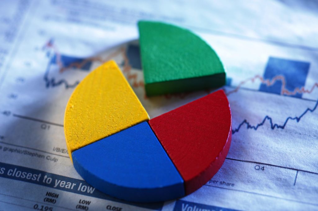 6 Savvy Ways to Diversify Your Investment Portfolio – Entrepreneur