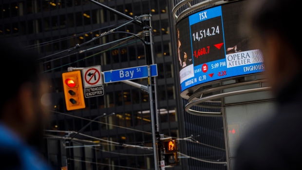 TSX rises