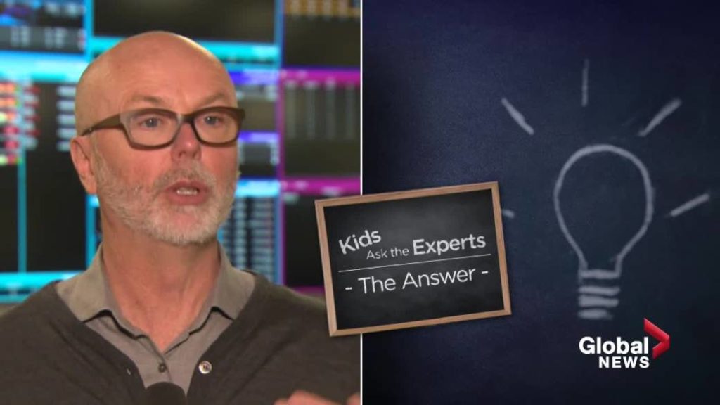 How Ontario realtors are coping during the coronavirus pandemic – Global News