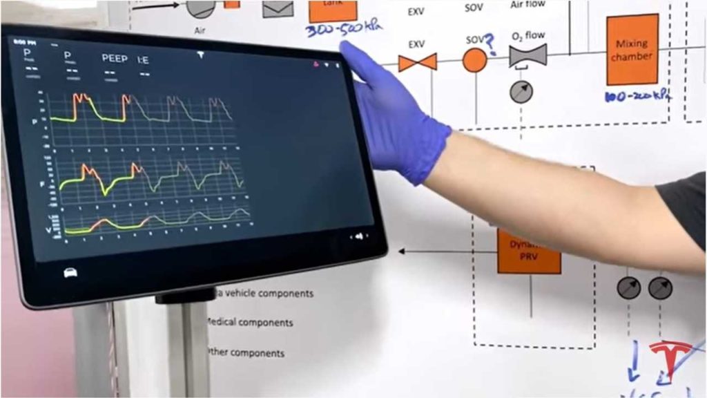 Watch Tesla Design Ventilators Using Mostly Model 3 Parts – InsideEVs