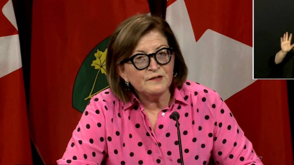 Coronavirus: Canada adds over 1,700 new cases, 161 new deaths – Global News