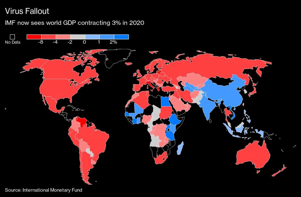 Fate of global economy rests more than ever on finding a vaccine – BNNBloomberg.ca