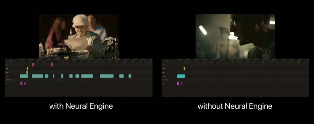How fast are Apple’s new ARM Mac chips? It’s hard to tell – The Verge