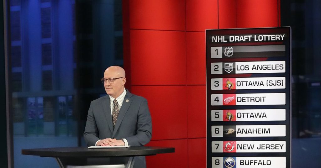2020 NHL Draft Lottery Aftermath for the New Jersey Devils: An AAtJ Roundtable – All About The Jersey