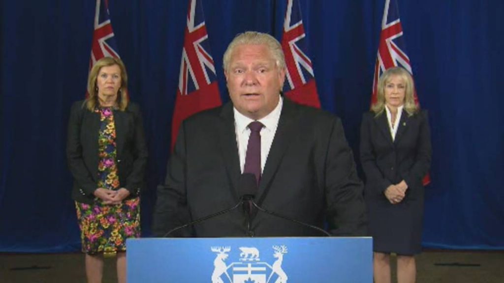 More coronavirus deaths at for-profit nursing homes in Ontario, study finds – Globalnews.ca