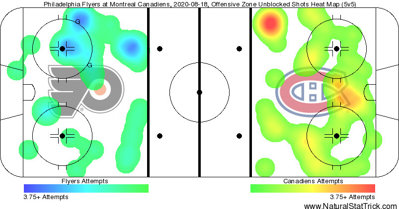 Canadiens vs. Flyers Game 4 recap: Habs fall into the trap ...