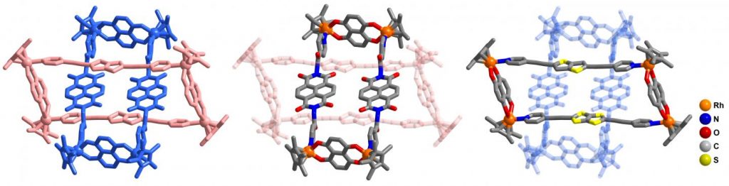 "All-in-one" strategy for metalla[3]catenanes, borromean rings and ring-in-ring complex – EurekAlert