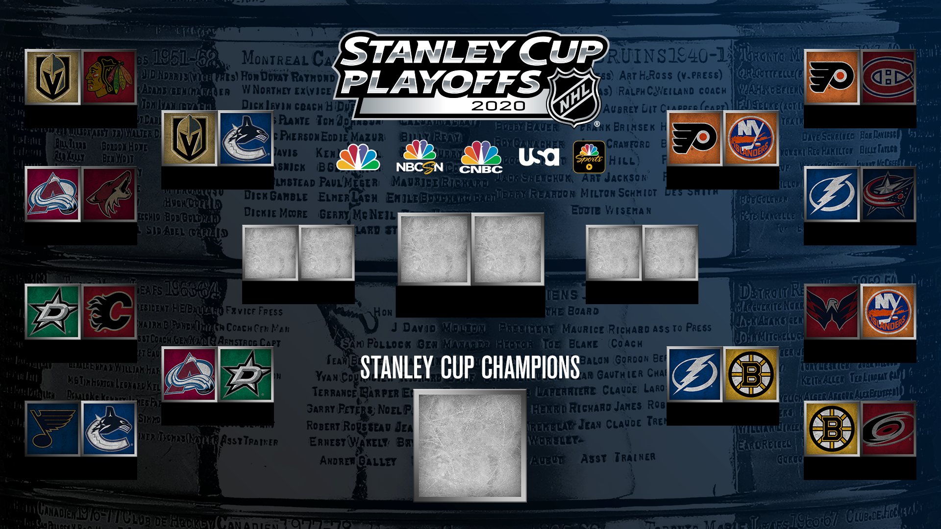 NHL schedule for Second Round of 2020 Stanley Cup Playoffs NHL