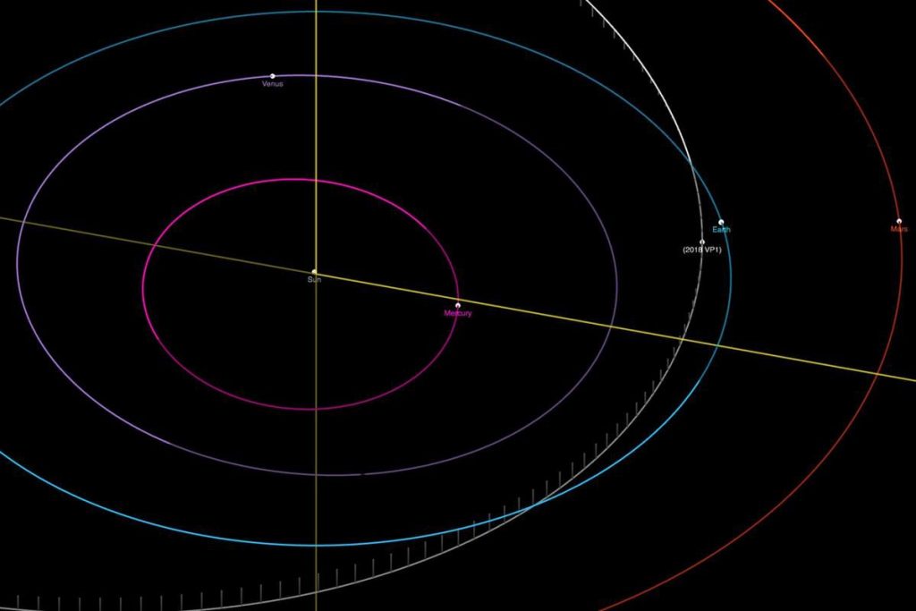 NASA confirms chance asteroid will hit Earth right before U.S. election, but 'no threat' – StCatharinesStandard.ca