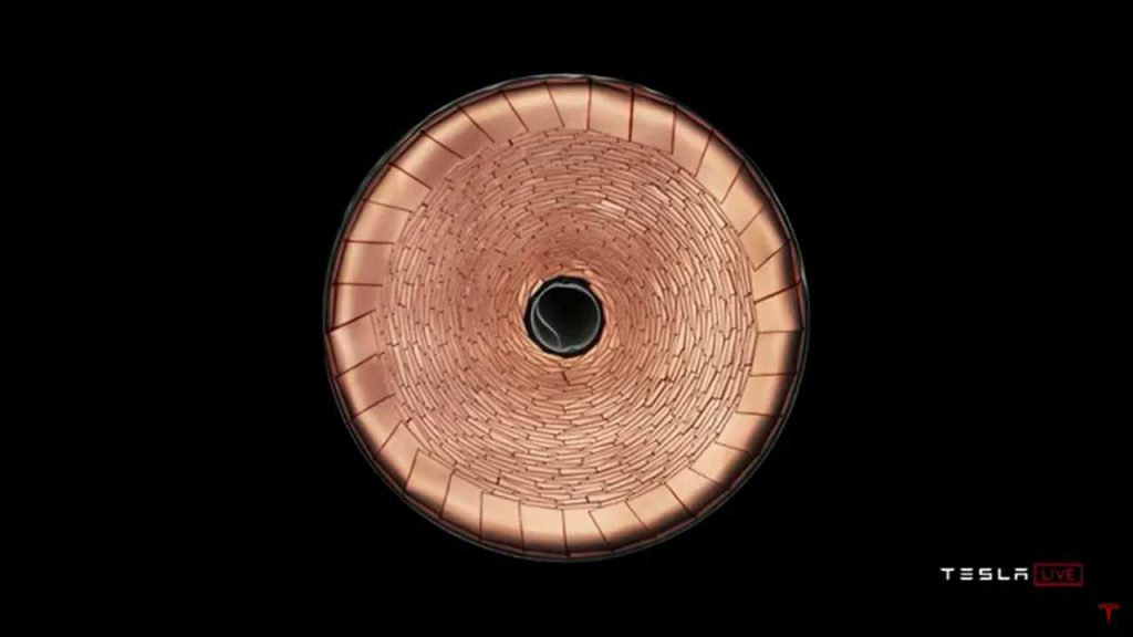 Other Battery Makers Filled With Uncertainty After Tesla Battery Day – InsideEVs