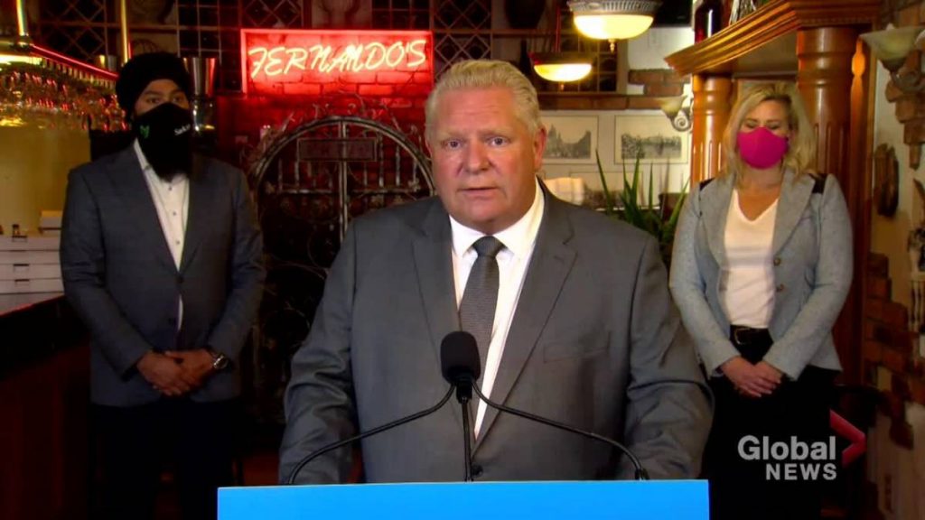Outbreak tied to COVID-19 cases at SPINCO ‘unfortunate’: Hamilton’s medical officer of health – Global News