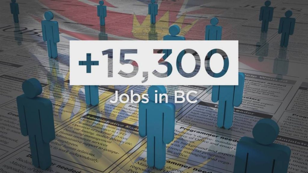 Canada’s ‘K-shaped’ recovery spans jobs, debt and housing – Global News