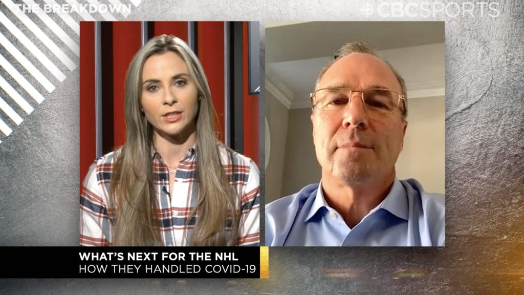 NHLers weigh in on idea of an all-Canadian pandemic division – CBC.ca