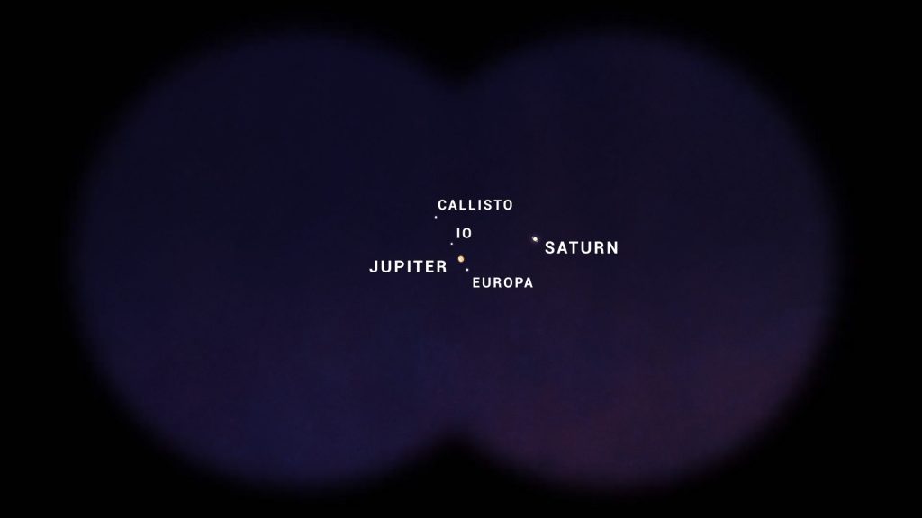 Jupiter and Saturn to have closest visible encounter in nearly 800 years | News – Daily Hive