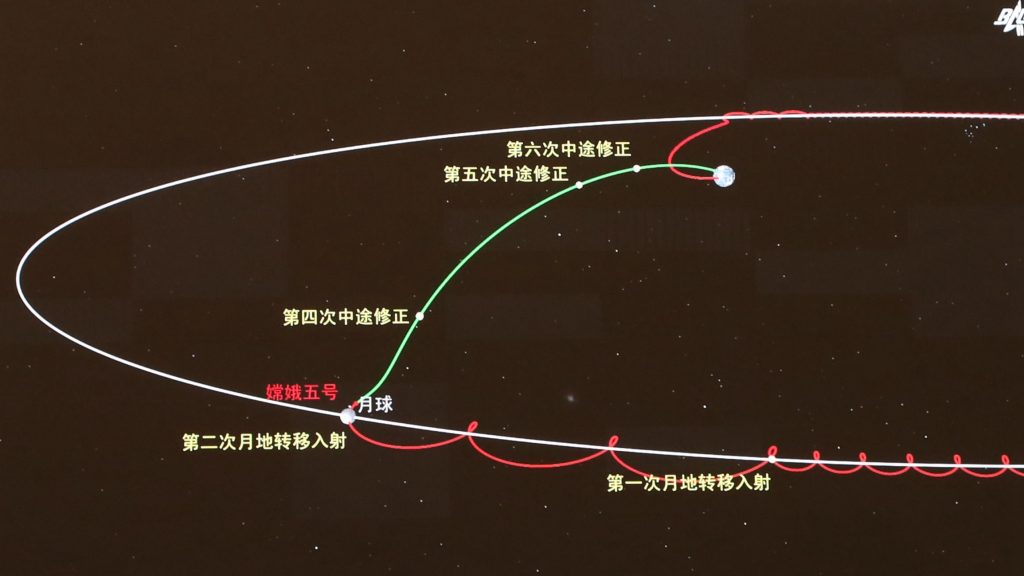 Chang’e-5 orbiter-returner conducts orbital correction on way back