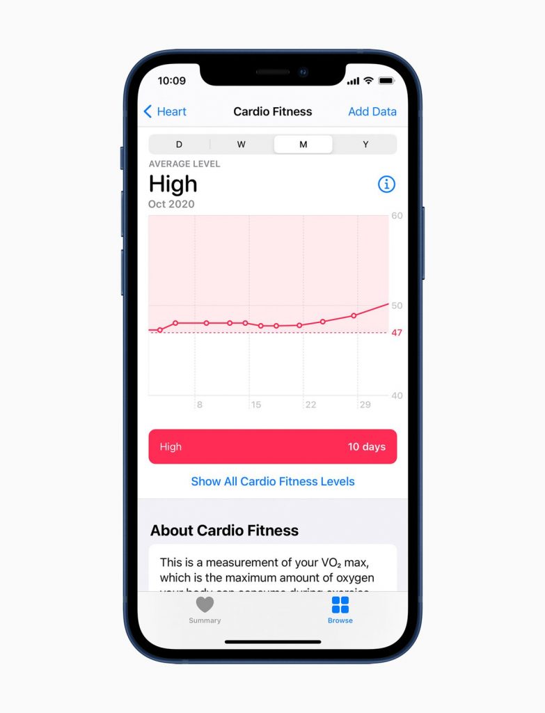 The Apple Watch expands its range of cardio fitness measurements – The Verge