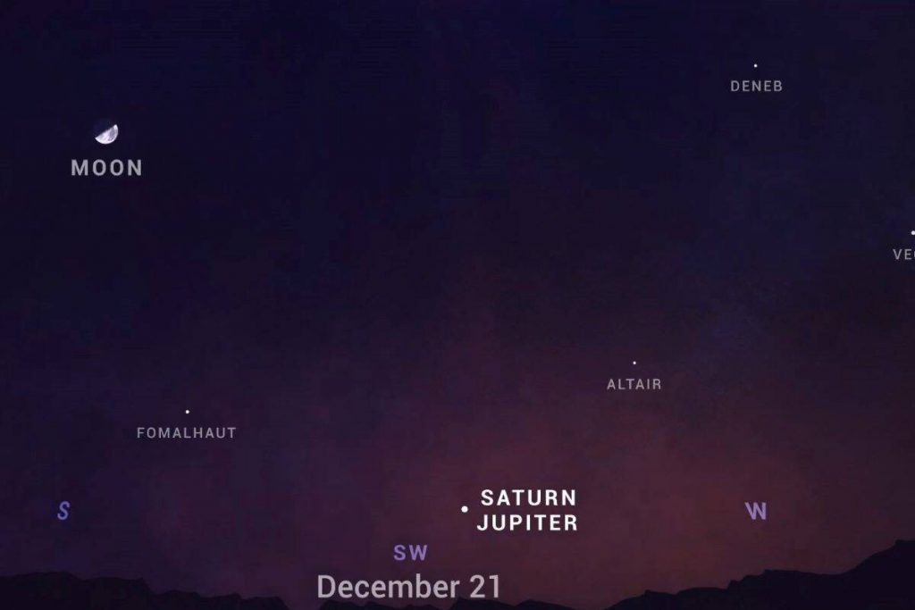 Great Conjunction 2020: Jupiter, Saturn meet to last till Christmas; all you need to know about this spectacle – The Financial Express