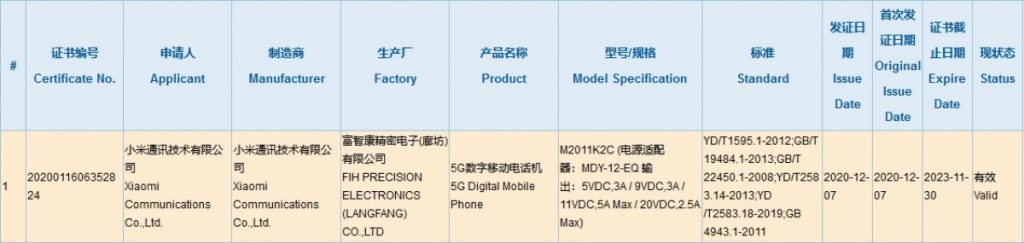 Xiaomi Mi 11 to come with 55W fast charging – GSMArena.com news – GSMArena.com