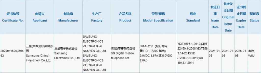 Samsung Galaxy A52 5G bags 3C certification with 15W charging – GSMArena.com news – GSMArena.com