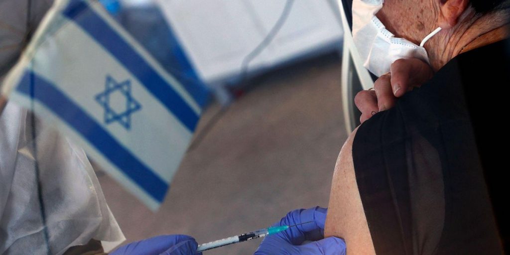 Israel leads the world in administering COVID vaccines — and it's not even close. Here are the countries with the best vax rates so far. – TheBlaze