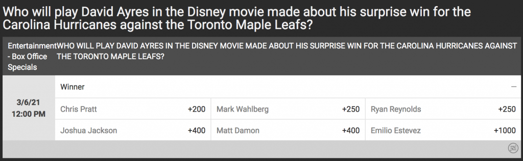 Quick Shifts: Extra motivation in McDavid vs. Matthews? – Sportsnet.ca