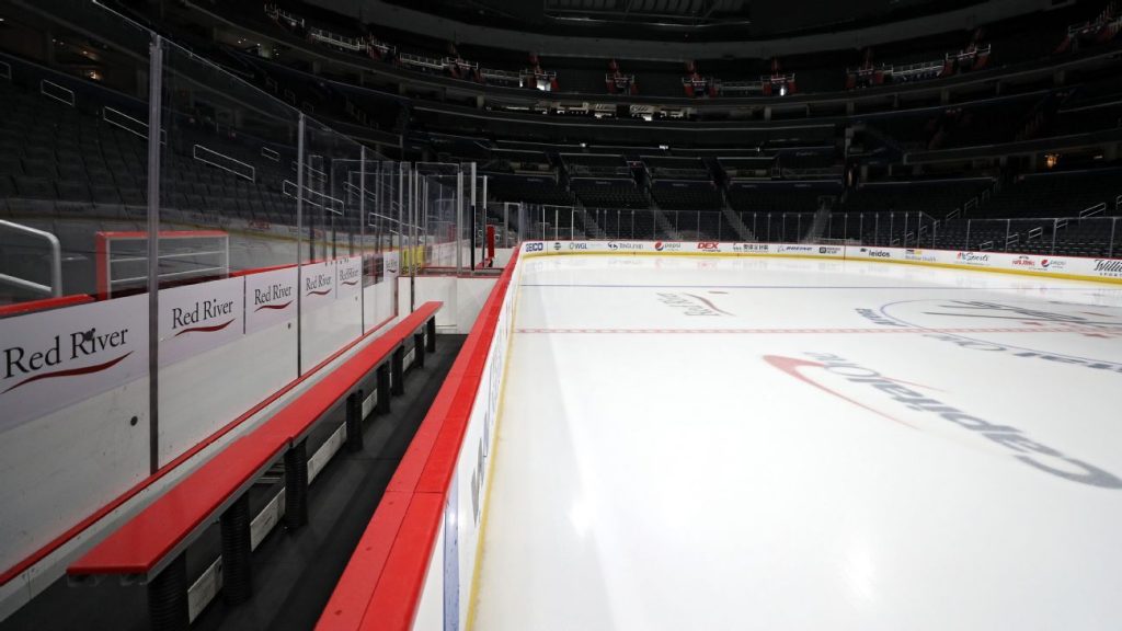 NHL removing glass, adding more social distancing efforts to combat COVID-19 spread – ESPN
