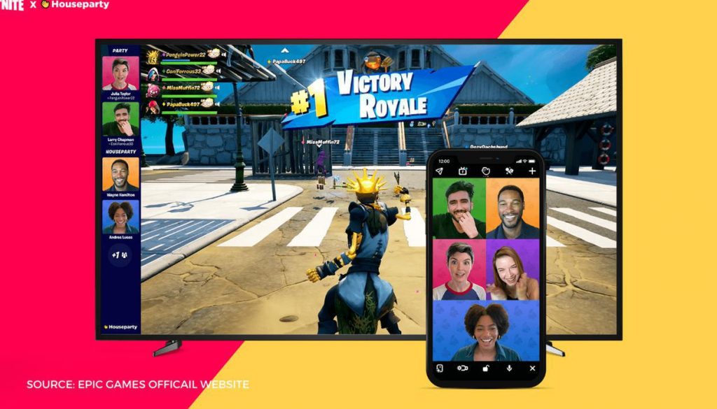 Fortnite adds video streaming integration with Houseparty App; Stream directly to friends – Republic TV