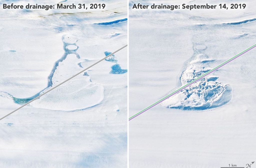 NASA uncovers hidden system of mysteriously draining lakes under Antarctica – Livescience.com