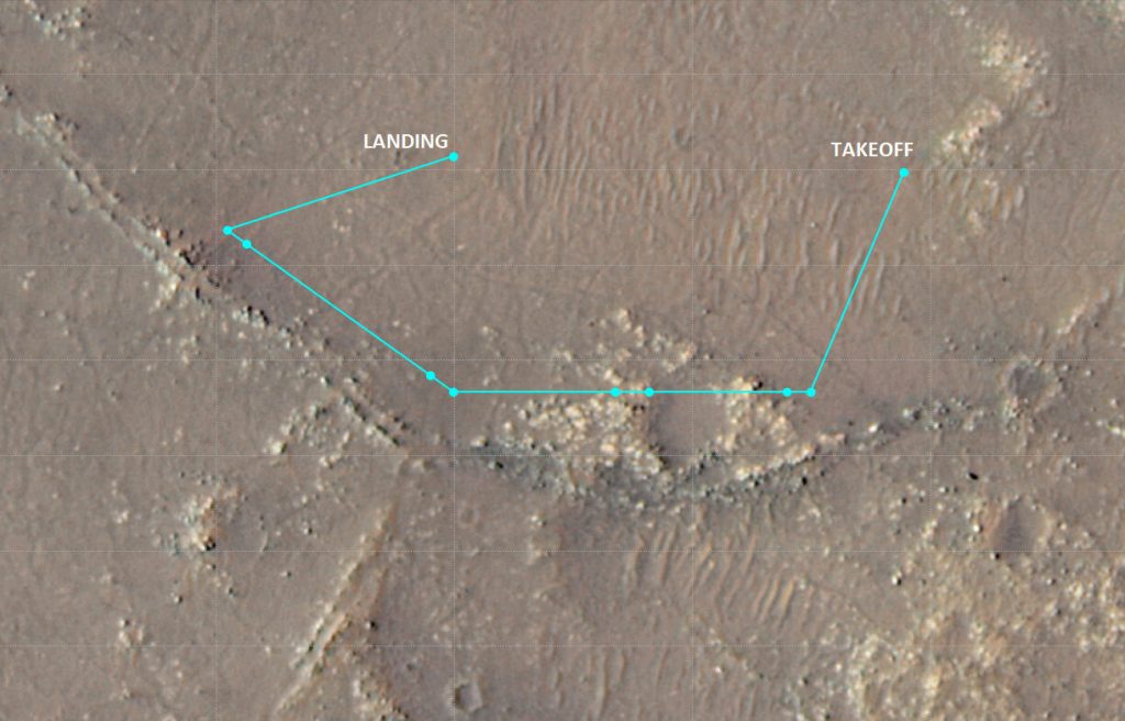 Mars Helicopter Zooms Past Its First Mile Marker During 10th Flight! – Mashable India