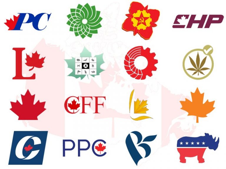 Canada Political Party System Canada News Media