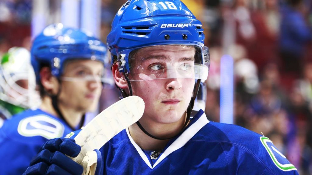 Vancouver Canucks place Jake Virtanen on waivers for purpose of buying out contract – ESPN