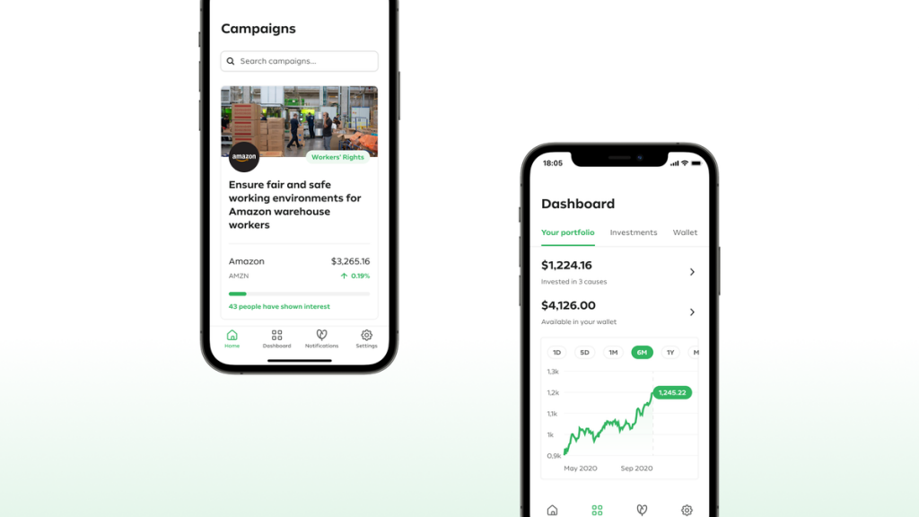 How Revolutionary New Activist Investment Platform Tulipshare Is Letting People ‘Vote With Their Money’ To Take Action At Apple, Amazon, Coca-Cola And More – Forbes