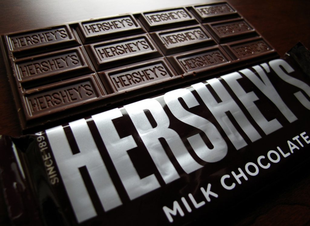 Halloween trick-or-treating to soften Hershey’s supply chain troubles