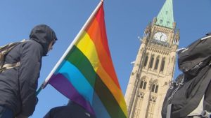 Are you as a 2SLGBTQIA+ conformist being treated the same as heterosexuals at your place of work?