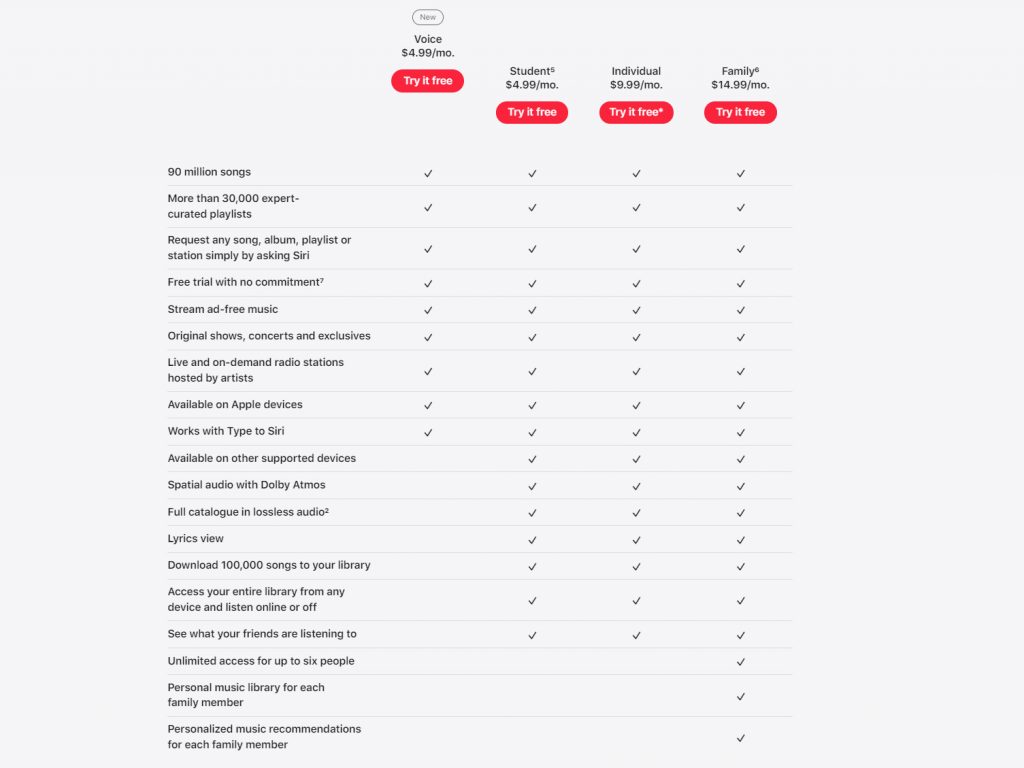 Apple's .99 Apple Music Voice Plan is available now – MobileSyrup
