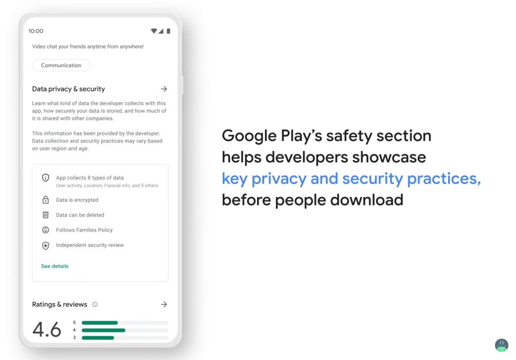 Android’s app store privacy section starts rolling out today – Ars Technica