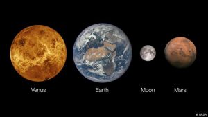 InSight mission on Mars begins to say goodbye to Earth – DW (English) InSight mission on Mars begins to say goodbye to Earth – DW (English)