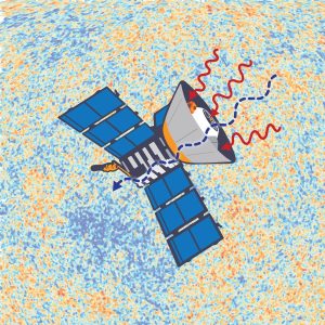 Scientists Unearth the Mystery of Mirror World to Solve the Hubble Constant Problem – AZoQuantum