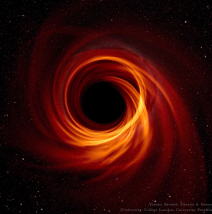Supermassive black hole at the center of our galaxy revealed – Earth.com Supermassive black hole at the center of our galaxy revealed – Earth.com
