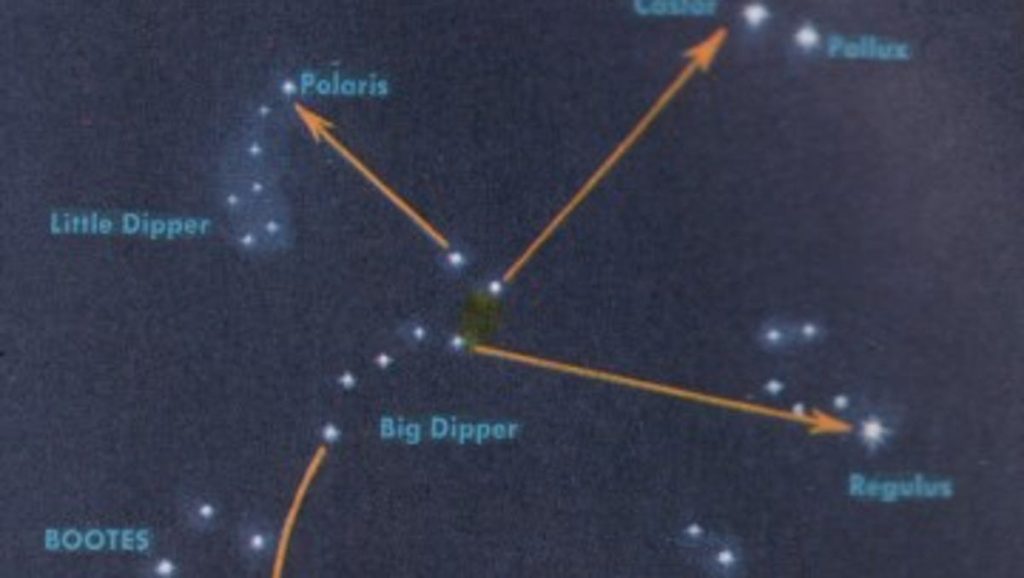 Today is: Astronomy Day – The News-Messenger