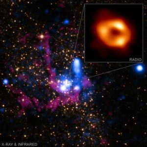 New picture answers many questions about our galaxy's black hole — and reveals some mysteries – Inverse New picture answers many questions about our galaxy's black hole — and reveals some mysteries – Inverse