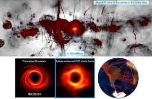 African scientists and technology could drive future black hole discoveries – The Conversation Africa