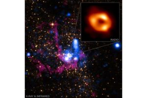 NASA supports Event Horizon Telescope in studying Milky Way's black hole – Phys.org
