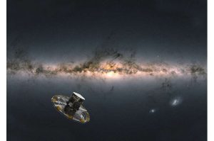 Gaia sees strange stars in most detailed Milky Way survey to date – Phys.org