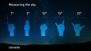 Early risers can see a rare group of planets in the morning sky – CBC.ca